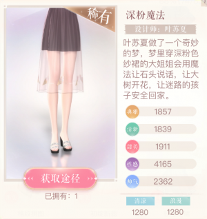 25002