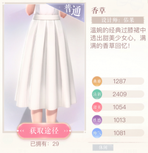 15005