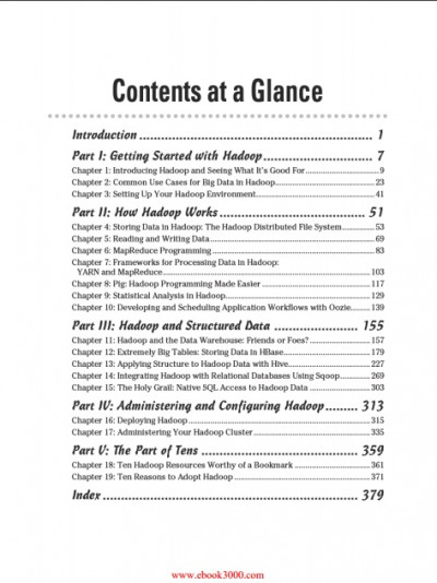 Hadoop for Dummies (2)