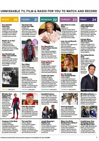 Radio Times 18 November 2017 (3)