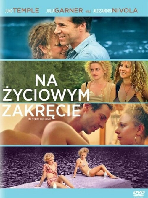 Na życiowym zakręcie 2017