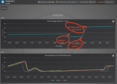 memoryusage2
