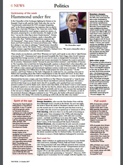 The Week UK Issue 1147 21 October 2017 (2)