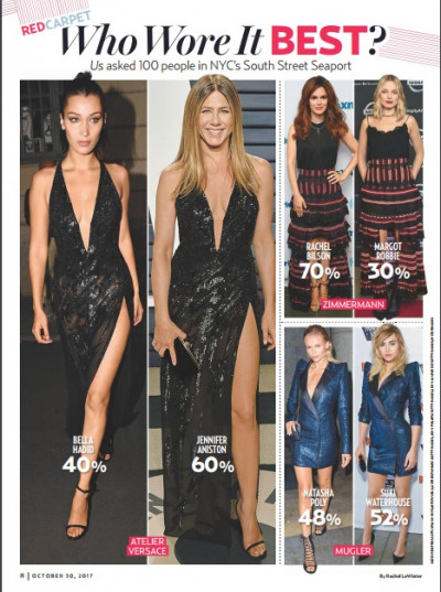 Us Weekly October 30, 2017 (3)