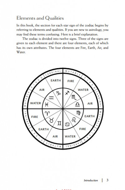Astrology for Success Make the Most of Your Sun Sign Potential (3)