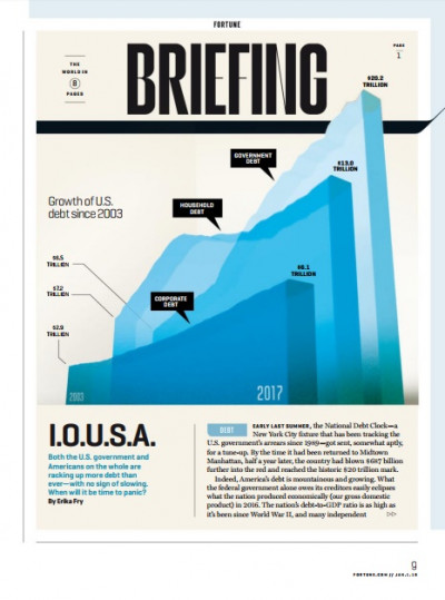 Fortune USA January 01 2018 (3)