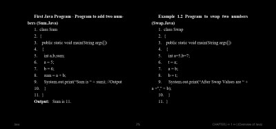 Java Complete Reference for the Really Impatient (4)