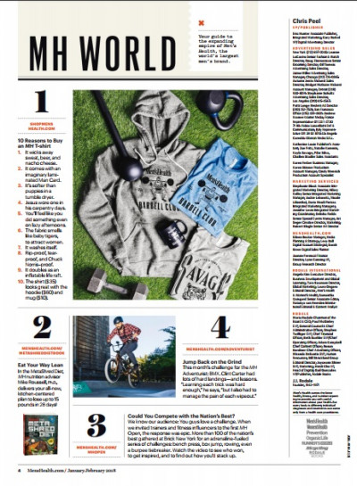 Mens Health USA January 2018 (3)