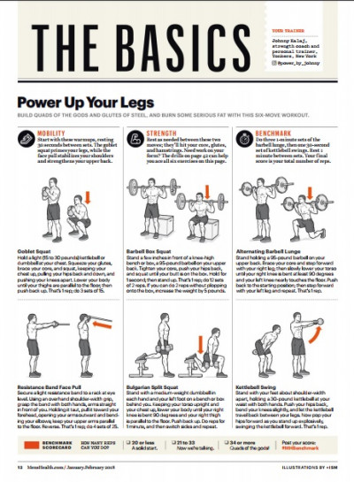 Mens Health USA January 2018 (4)