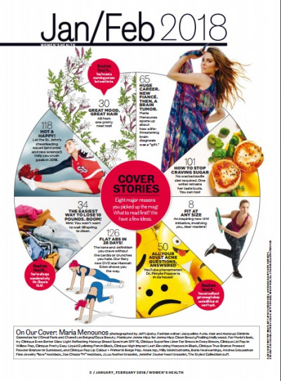 Womens Health USA January 2018 (2)