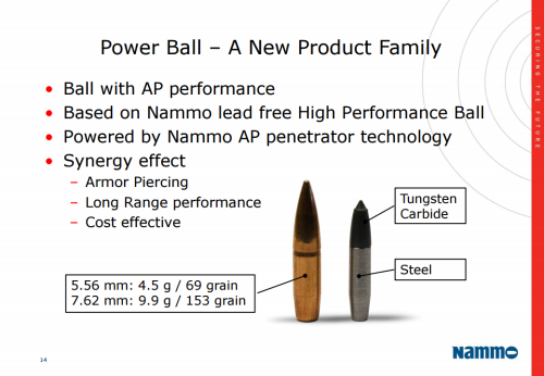 nammo m995