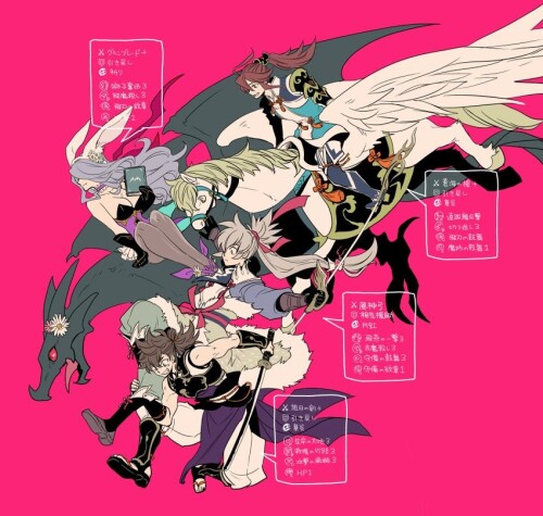  camilla takumi camilla subaki and hinata fire emblem and 2 more drawn by sobayu chizuwa sample aca4