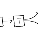 UlnQH3