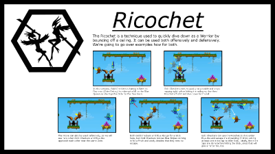 KQ Tech Infograph 26 Ricochet