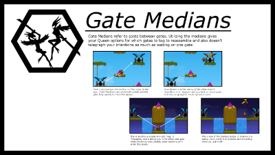 KQ Tech Infograph 18 Gate Medians