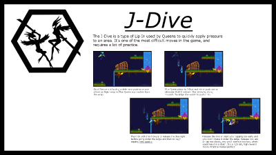 KQ Tech Infograph 20 J Dive