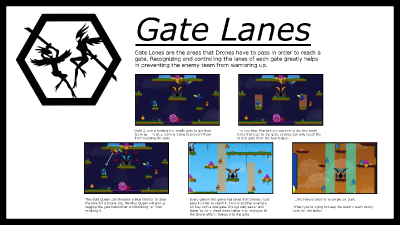 KQ Tech Infograph 24 Gate Lanes