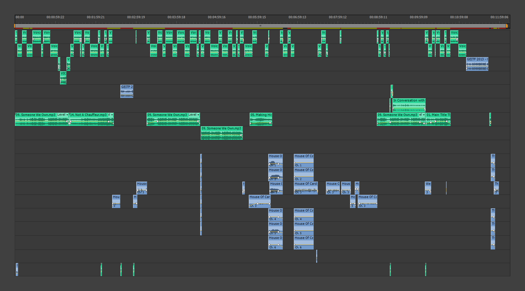 Premiere Pro Sound Layering for S01E01 - Keepsaker 