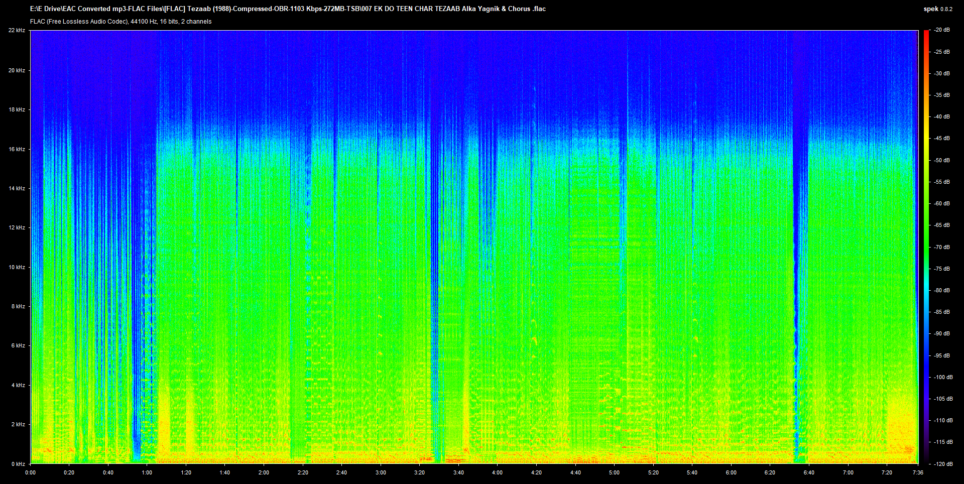 Хорошая музыка flac