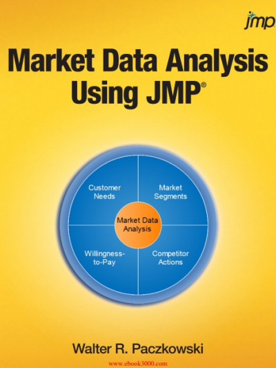 Market Data Analysis Using JMP (1)