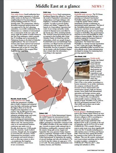 The Week Middle East 28 October 2017 (2)