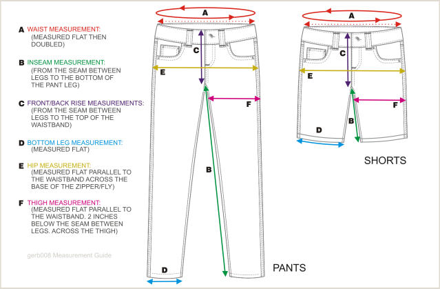 Thigh перевод