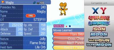 265Magby S
