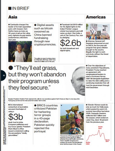 Bloomberg Businessweek USA September 11 2017 (3)
