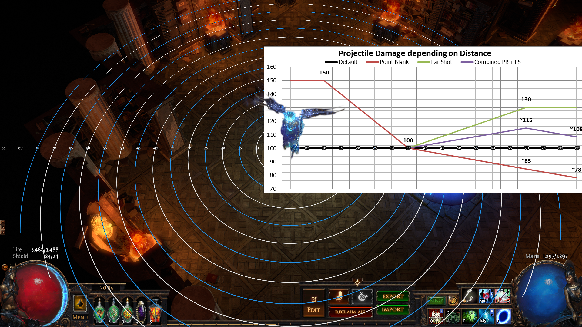 Far shot POE. POE радиус обзора. Point blank POE. POE distance.