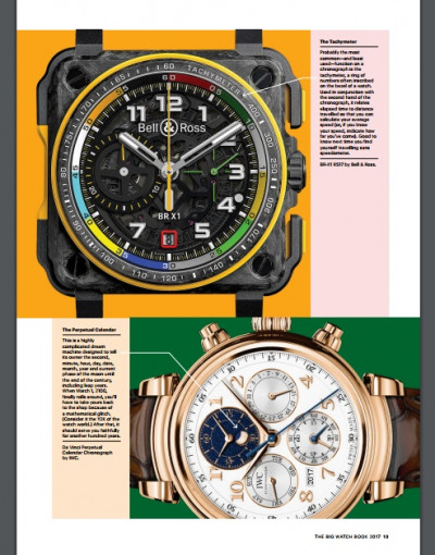 Esquire Malaysia The Big Watch Book 2017 (3)