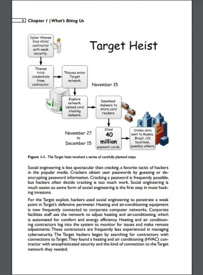 Personal Cybersecurity How to Avoid and Recover from Cybercrime (3)