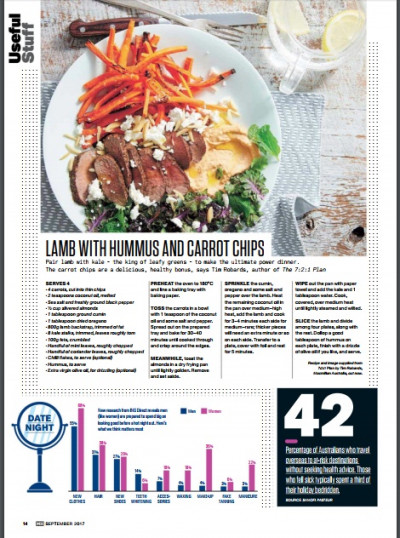 Men Health Australia September 2017 (4)