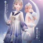 kFTTv2