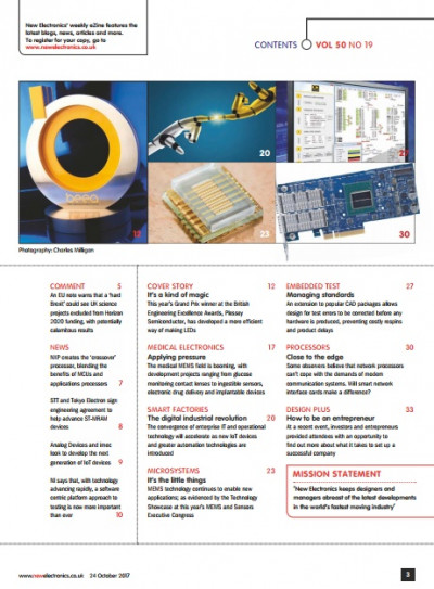 New electronics 24 October 2017 (2)
