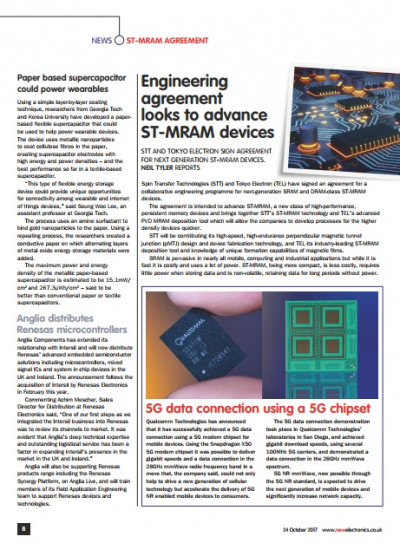 New electronics 24 October 2017 (3)