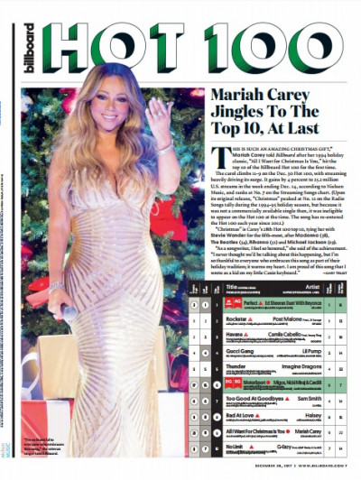 Billboard December 30 2017 (2)