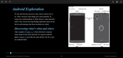 Android Phones & Tablets For Dummies (4)