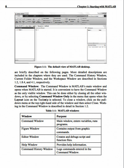 MATLAB An Introduction with Applications (4)
