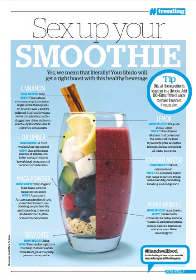 Fit Well January 2018 (4)