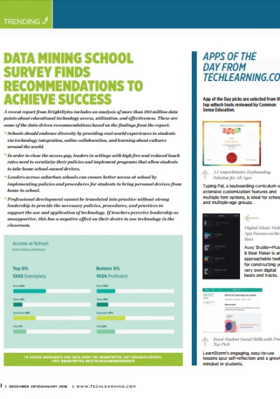 TechLearning January 2018 (3)