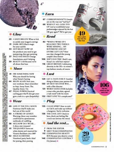 Cosmopolitan UK January 2018 (3)