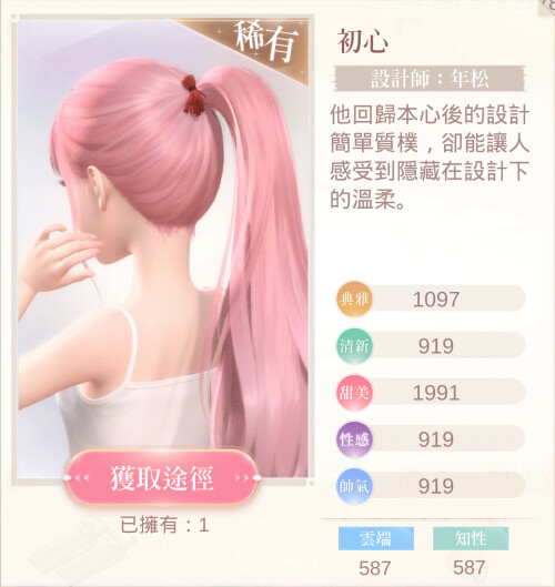 28101