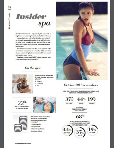 Professional Beauty December 2017 (3)