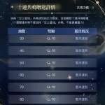 zBQ2fF